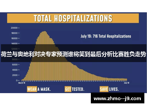 荷兰与奥地利对决专家预测谁将笑到最后分析比赛胜负走势 荷兰与奥地利对决专家预测谁将笑到最后分析比赛胜负走势