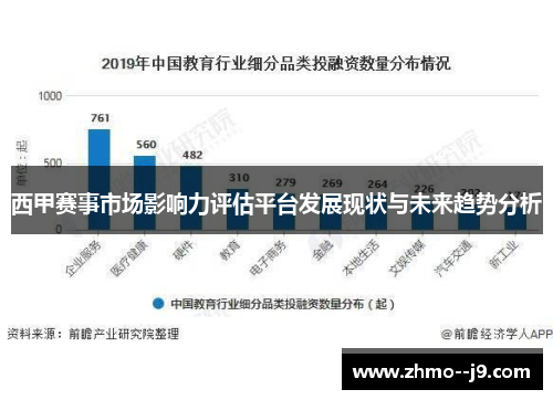 西甲赛事市场影响力评估平台发展现状与未来趋势分析 西甲赛事市场影响力评估平台发展现状与未来趋势分析