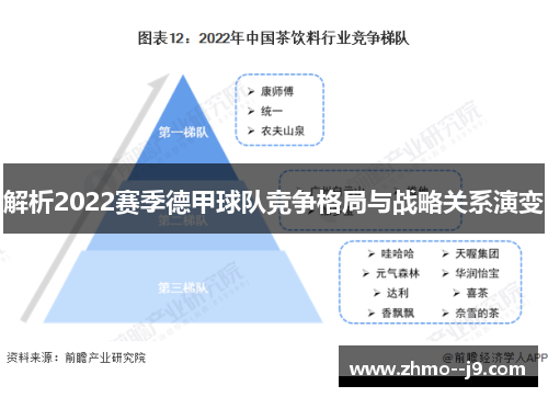 解析2022赛季德甲球队竞争格局与战略关系演变