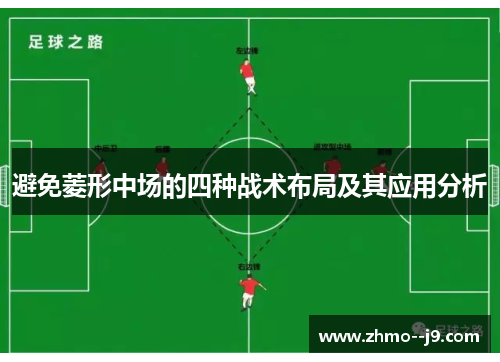 避免菱形中场的四种战术布局及其应用分析