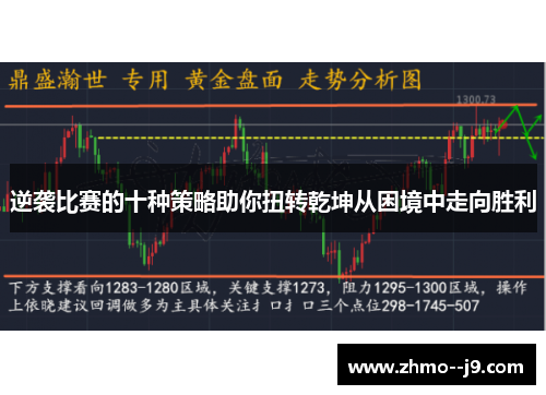 逆袭比赛的十种策略助你扭转乾坤从困境中走向胜利 逆袭比赛的十种策略助你扭转乾坤从困境中走向胜利