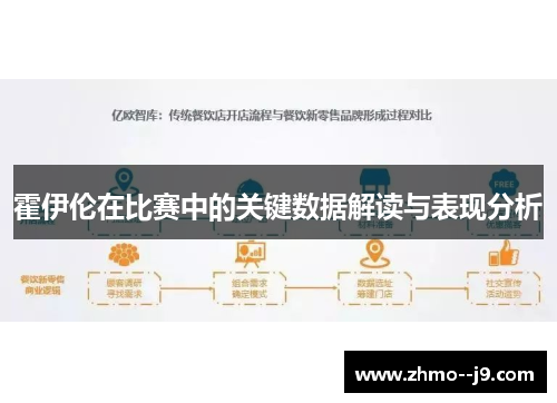 霍伊伦在比赛中的关键数据解读与表现分析 霍伊伦在比赛中的关键数据解读与表现分析