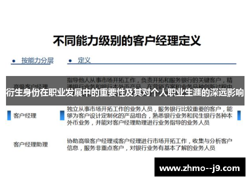 衍生身份在职业发展中的重要性及其对个人职业生涯的深远影响