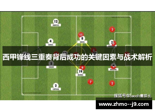 西甲锋线三重奏背后成功的关键因素与战术解析 西甲锋线三重奏背后成功的关键因素与战术解析