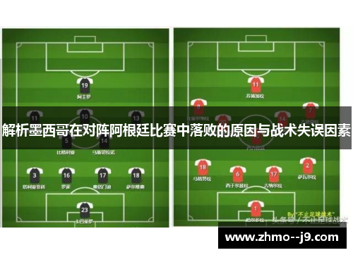 解析墨西哥在对阵阿根廷比赛中落败的原因与战术失误因素 解析墨西哥在对阵阿根廷比赛中落败的原因与战术失误因素