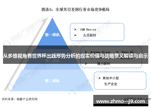从多维视角看世界杯出线形势分析的现实价值与战略意义解读与启示 从多维视角看世界杯出线形势分析的现实价值与战略意义解读与启示