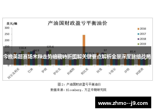今晚英超赛场末段走势暗藏转折图解关键要点解析全景深度脉络战局