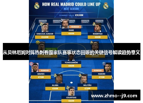 从贝林厄姆对阵热刺看国家队赛事状态回暖的关键信号解读趋势意义