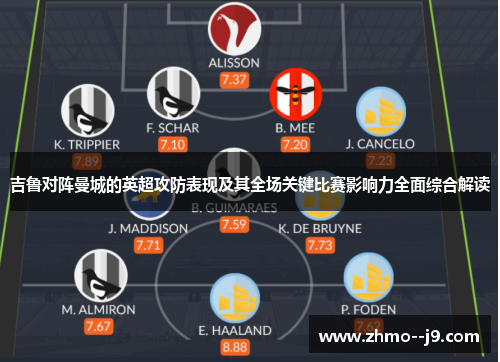 吉鲁对阵曼城的英超攻防表现及其全场关键比赛影响力全面综合解读