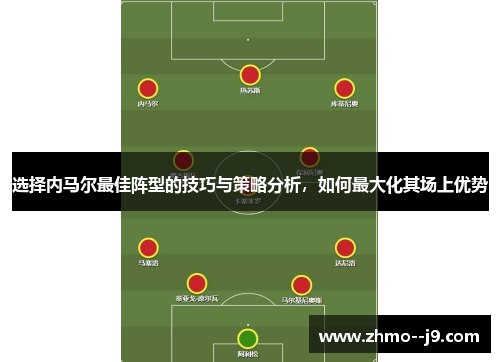 选择内马尔最佳阵型的技巧与策略分析,如何最大化其场上优势 选择内马尔最佳阵型的技巧与策略分析,如何最大化其场上优势
