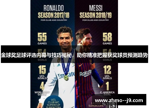 金球奖足球评选内幕与技巧揭秘，助你精准把握获奖球员预测趋势