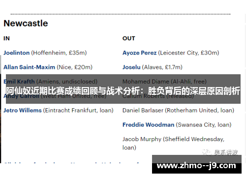 阿仙奴近期比赛成绩回顾与战术分析：胜负背后的深层原因剖析