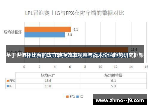 基于世俱杯比赛的攻守转换效率观察与战术价值趋势研究框架 基于世俱杯比赛的攻守转换效率观察与战术价值趋势研究框架