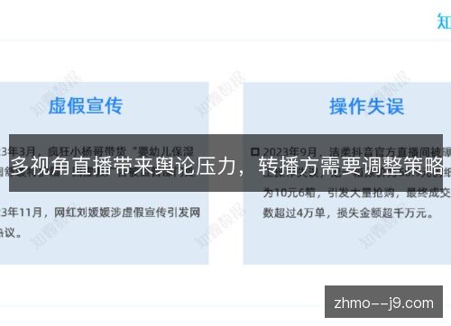 多视角直播带来舆论压力,转播方需要调整策略 多视角直播带来舆论压力,转播方需要调整策略
